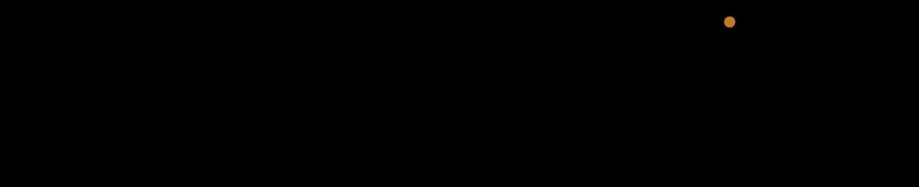 BondagePinkie