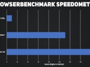 DIRT CHEAP SCHOOL & MEDIA LAPTOP - Lenovo Ideapad 110S Review 5/16