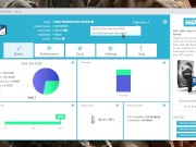 This SSD is better than a hard drive RAID0!! 14/16