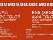 Testing & Documenting EVERY Capture Card - Information They Don't Tell You! 11/16