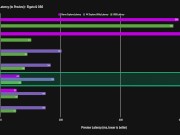 Testing & Documenting EVERY Capture Card - Information They Don't Tell You! 9/16