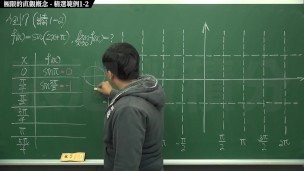 【老師】【校園】張旭微積分｜極限篇｜主題一：極限的直觀定義｜觀念講解 1-２｜數學老師張旭｜black｜step mom｜anime｜big ass｜latina