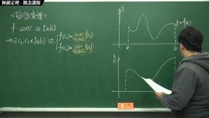 [火爆][教學][沒穿內褲][無碼][激情][課堂]【張旭微積分】連續篇主題五：極值定理 | 觀念講解 | 2020 版