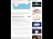 How to make money on Pornhub! Earn money! 11/16