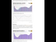 How to make money on Pornhub! Earn money! 12/16