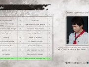 Let's Play Disaster Report 4: Summer Memories Part 3 11/16