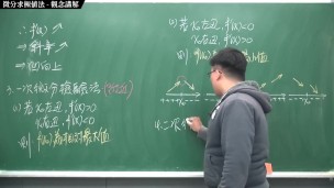 【全Pornhub最大華人微積分教學頻道】【張旭微積分】微分應用篇重點四：微分求極值法｜觀念講解｜2020版
