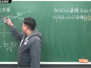 【全Pornhub最大華人微積分教學頻道】【張旭微積分】微分應用篇重點一：均值定理｜觀念講解｜2020版