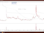 Thicc white boi makes $350 in 1 hour
