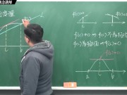 [重生][真・Pronhub 最大華人微積分教學頻道] 微分應用篇重點一：均值定理｜觀念講解｜數學老師張旭 - Screenshot 8 of 16 - Class