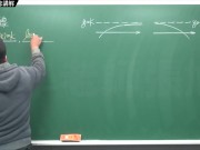 [重生][真・Pronhub 最大華人微積分教學頻道] 微分應用篇重點五：漸近線｜觀念講解｜數學老師張旭 - Screenshot 3 of 16 - Class