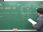 [重生][真・Pronhub 最大華人微積分教學頻道] 微分應用篇重點五：漸近線｜觀念講解｜數學老師張旭 - Screenshot 4 of 16 - Teaching