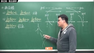 [重生][真・Pronhub 最大華人微積分教學頻道] 微分應用篇重點五：漸近線｜觀念講解｜數學老師張旭