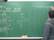 [重生][真・Pronhub 最大華人微積分教學頻道] 微分應用篇重點五：漸近線｜精選範例 5-1｜數學老師張旭