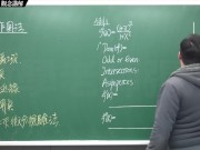 [重生][真・Pronhub 最大華人微積分教學頻道] 微分應用篇重點六：微分作圖法｜觀念講解｜數學老師張旭 - Screenshot 4 of 16 - Teaching