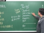 [重生][真・Pronhub 最大華人微積分教學頻道] 微分應用篇重點六：微分作圖法｜觀念講解｜數學老師張旭 - Screenshot 5 of 16 - Chinese
