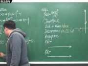 [重生][真・Pronhub 最大華人微積分教學頻道] 微分應用篇重點六：微分作圖法｜觀念講解｜數學老師張旭 - Screenshot 8 of 16 - Class