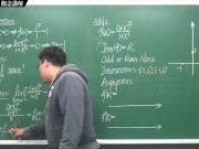 [重生][真・Pronhub 最大華人微積分教學頻道] 微分應用篇重點六：微分作圖法｜觀念講解｜數學老師張旭 - Screenshot 9 of 16 - Teaching