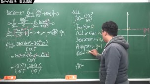 [重生][真・Pronhub 最大華人微積分教學頻道] 微分應用篇重點六：微分作圖法｜觀念講解｜數學老師張旭