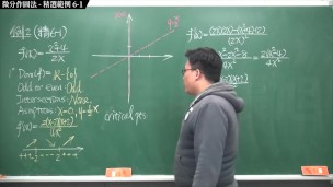 [重生][真・Pronhub 最大華人微積分教學頻道] 微分應用篇重點六：微分作圖法｜精選範例 6-1｜數學老師張旭