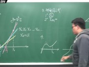 [重生][真・Pronhub 最大華人微積分教學頻道]微分應用篇重點八：牛頓法｜精選範例｜數學老師張旭 - Screenshot 4 of 16 - Teaching