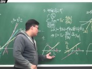 [重生][真・Pronhub 最大華人微積分教學頻道]微分應用篇重點八：牛頓法｜精選範例｜數學老師張旭 - Screenshot 7 of 16 - Education