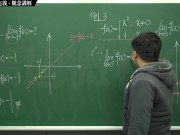復甦][真・Pronhub 最大華人微積分教學頻道] 極限篇重點一：極限的直觀定義｜觀念講解｜數學老師張旭