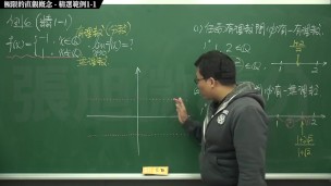 [復甦][真・Pronhub 最大華人微積分教學頻道] 極限篇重點一：極限的直觀定義｜精選範例 1-1｜數學老師張旭
