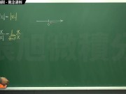復甦真・最大華人微積分教學頻道 🎯 張旭微積分｜極限篇｜重點七：去絕對值求極限｜觀念講解｜數學老師張旭 - Screenshot 6 of 16 - HD
