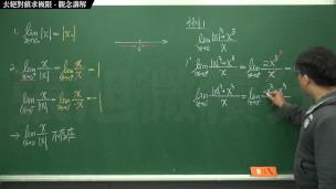 復甦真・最大華人微積分教學頻道 🎯 張旭微積分｜極限篇｜重點七：去絕對值求極限｜觀念講解｜數學老師張旭
