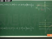 [復甦][真・最大華人微積分教學頻道] 極限篇重點九：含無窮符號之極限｜觀念講解｜數學老師張旭 - Screenshot 11 of 16 - HD