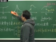 [復甦][真・Pronhub 最大華人微積分教學頻道] 連續篇重點一：連續的概念｜觀念講解｜數學老師張旭 10/16