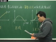 [復甦][真・Pronhub 最大華人微積分教學頻道] 連續篇重點一：連續的概念｜觀念講解｜數學老師張旭 4/16