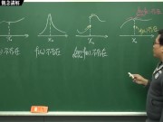 [復甦][真・Pronhub 最大華人微積分教學頻道] 連續篇重點一：連續的概念｜觀念講解｜數學老師張旭 7/16