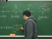 [復甦][真・Pronhub 最大華人微積分教學頻道] 連續篇重點一：連續的概念｜觀念講解｜數學老師張旭 8/16