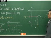 [復甦][真・Pronhub 最大華人微積分教學頻道] 連續篇重點四：中間值定理｜觀念講解｜數學老師張旭 10/16