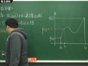 [復甦][真・Pronhub 最大華人微積分教學頻道] 連續篇重點四：中間值定理｜觀念講解｜數學老師張旭 6/16
