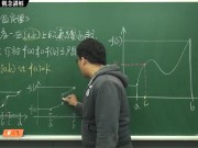 [復甦][真・Pronhub 最大華人微積分教學頻道] 連續篇重點四：中間值定理｜觀念講解｜數學老師張旭 9/16