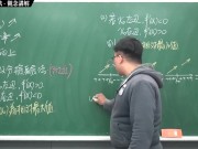 [復活][真・最大華人微積分教學頻道] 微分應用篇重點四：微分求極值法｜觀念講解｜數學老師張旭 - Screenshot 4 of 16 - Teaching