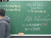 [復活][真・最大華人微積分教學頻道] 微分應用篇重點四：微分求極值法｜觀念講解｜數學老師張旭