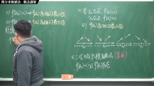 [復活][真・最大華人微積分教學頻道] 微分應用篇重點四：微分求極值法｜觀念講解｜數學老師張旭