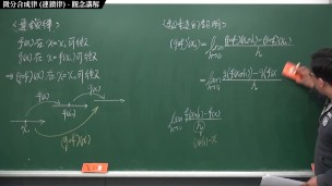 [重啟][真・最大華人微積分教學頻道] 微分篇重點四：反三角函數的導函數｜觀念講解｜數學老師張旭
