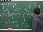 [重啟][真・最大華人微積分教學頻道] 微分篇重點七：微分工具整合｜精選範例 7-3｜數學老師張旭 - Screenshot 15 of 16 - Math