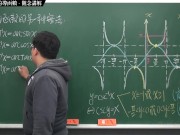 [重啟][真・最大華人微積分教學頻道] 微分篇重點七：微分工具整合｜精選範例 7-3｜數學老師張旭 - Screenshot 16 of 16 - HD