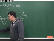 [重啟][真・最大華人微積分教學頻道] 微分篇重點七：微分工具整合｜精選範例 7-3｜數學老師張旭 - Screenshot 5 of 16 - Math