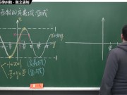 [重啟][真・最大華人微積分教學頻道] 微分篇重點七：微分工具整合｜精選範例 7-3｜數學老師張旭 - Screenshot 6 of 16 - HD