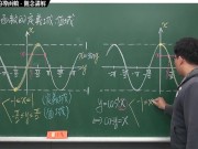 [重啟][真・最大華人微積分教學頻道] 微分篇重點七：微分工具整合｜精選範例 7-3｜數學老師張旭 - Screenshot 7 of 16 - Education