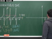 [重啟][真・最大華人微積分教學頻道] 微分篇重點七：微分工具整合｜精選範例 7-3｜數學老師張旭 - Screenshot 9 of 16 - Teaching