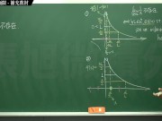 [復甦][真・Pronhub 最大華人微積分教學頻道] 極限篇重點六：去零因求極限｜補充教材｜數學老師張旭 6/16