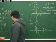 [復甦][真・Pronhub 最大華人微積分教學頻道] 極限篇重點六：去零因求極限｜補充教材｜數學老師張旭 7/16